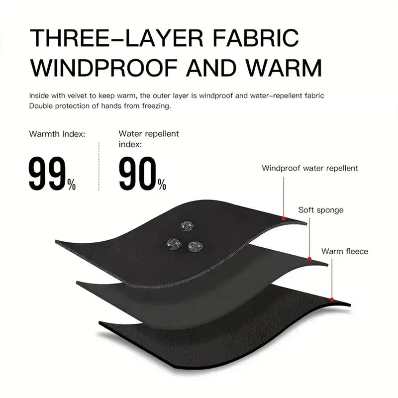 Touchscreen Waterproof Winter Gloves – Non-Slip for Driving, Cycling & Skiing